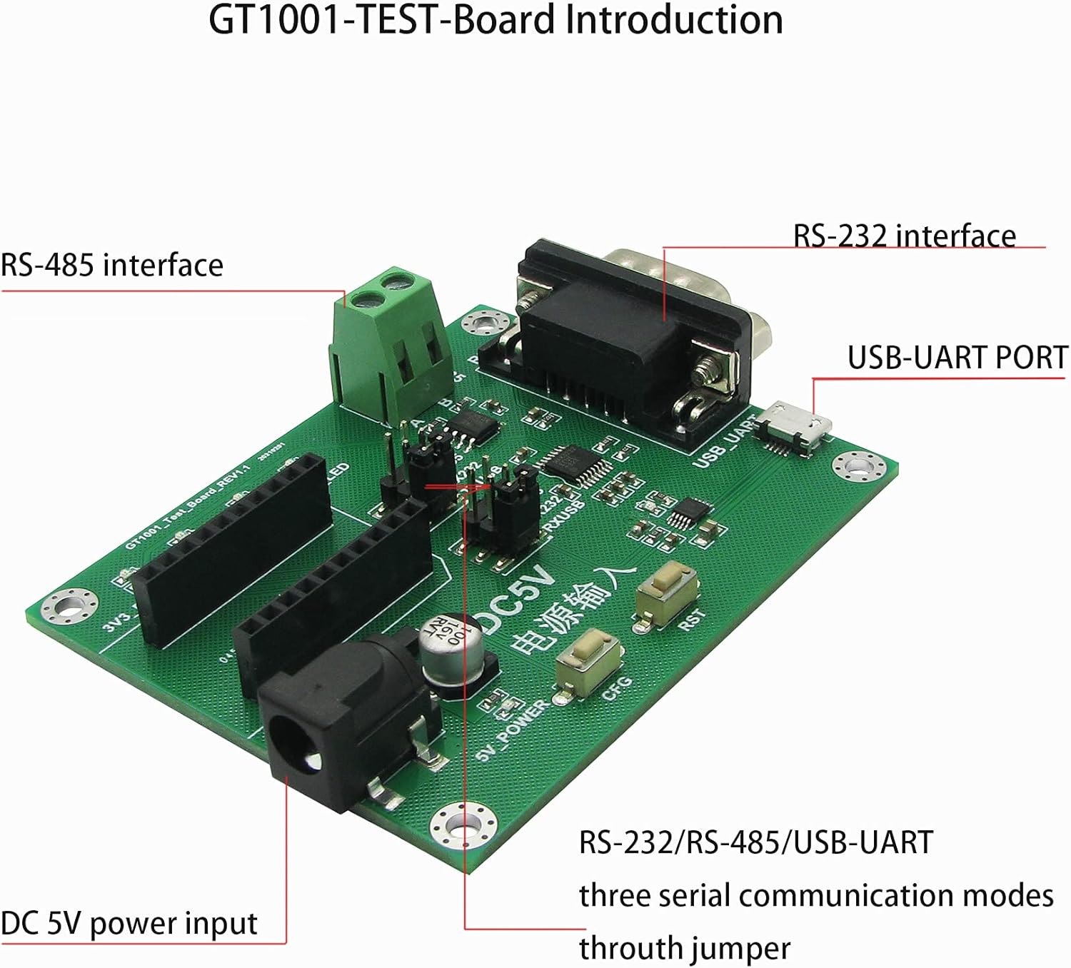 IOT Serial Port to Ethernet,Server RJ45 to TTL, Modbus Gateway Industrial Super Network Port (GT1001 Ethernet to TTL Module and GT1001-TEST-Board 1PCS)