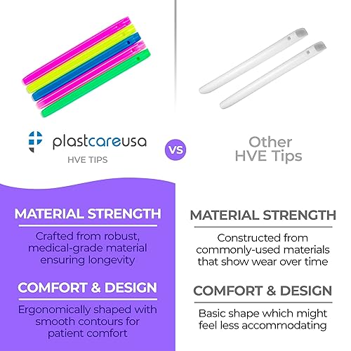 Miniatura 3 de 1000HVE evacuación succión Dental puntas, con ranuras de ventilación (Arco iris) (10bolsas)
