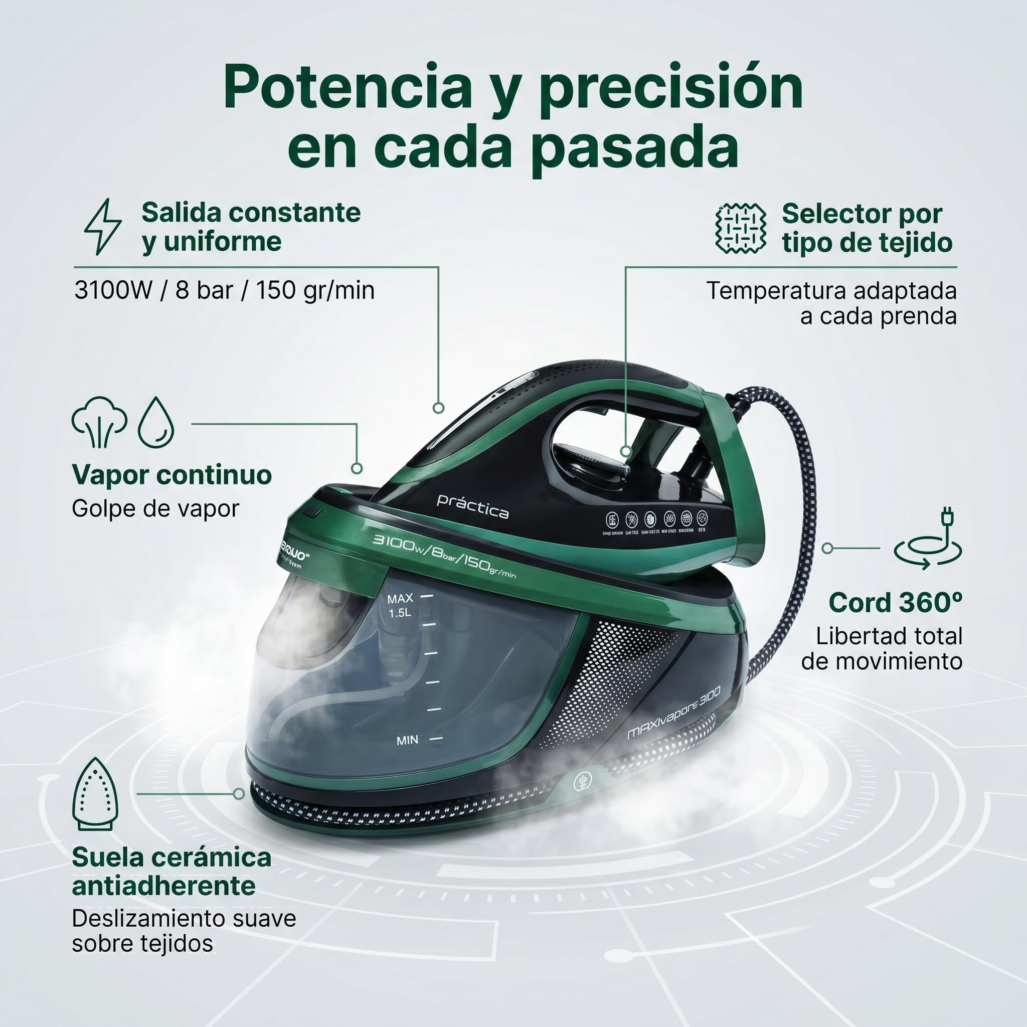Centro de Planchado Plancha de Vapor Para Ropa 3100W 8 Bares Vertical Suela Ceramica Antiadherente 150 G/Min Deposito 1.5 L Autoapagado Antical Cord 360 Seleccion de Temperatura por Tejidos Ergonomico