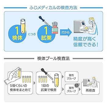 性病キット　6種類　二つセット 性病検査6項目+のど2項目検査キット - 性病検査キット（郵送