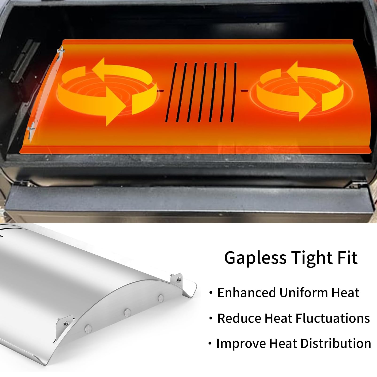 Pit Boss Heat Deflector Mod Heavy-Duty Steel For Even Cooking