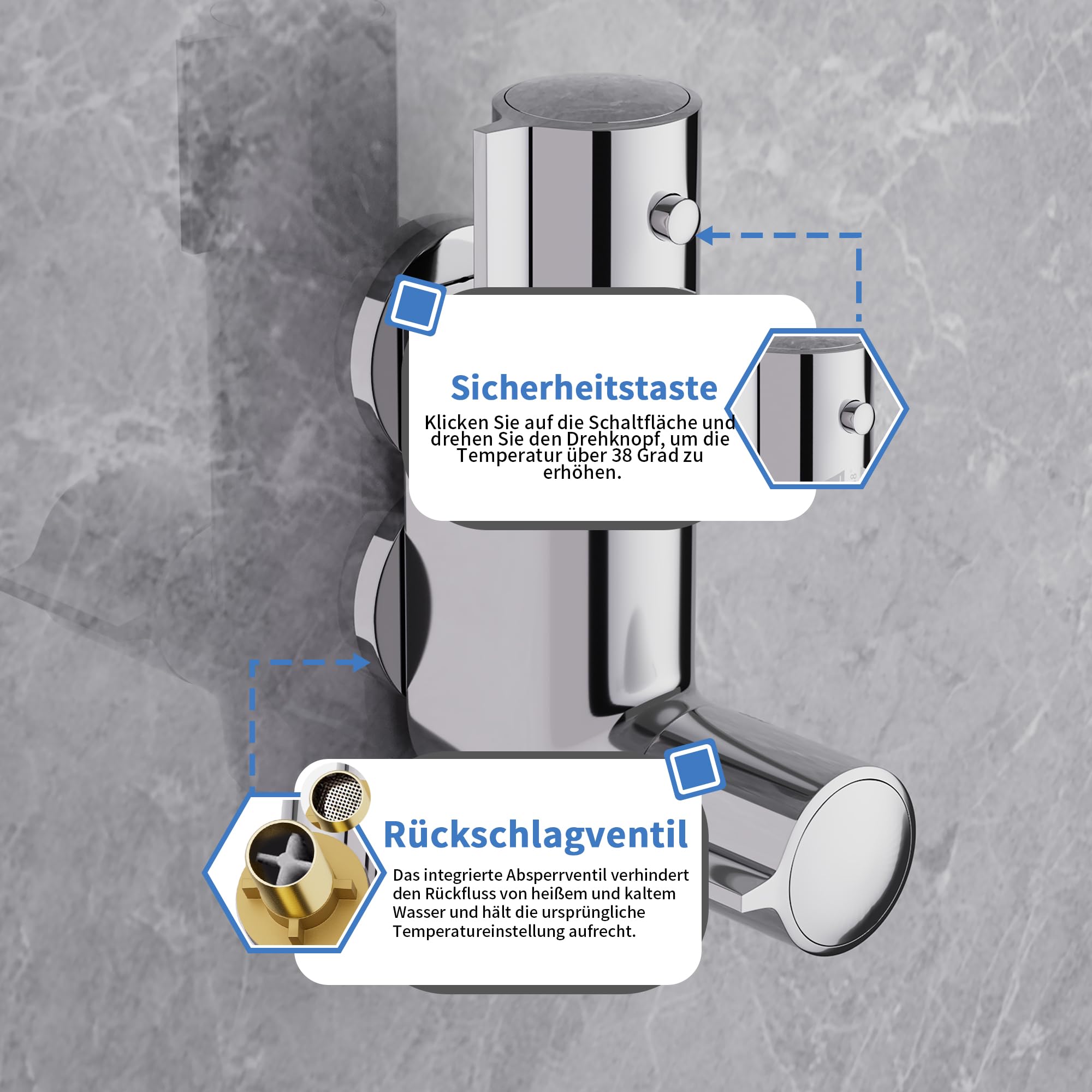 MORADO Duscharmatur Mobilheim,Mini-Thermostat-Duschstange,Thermostat-Duscharmatur für Wohnwagen,Thermostat-Duschmischventil, für Mobilheim,Yacht