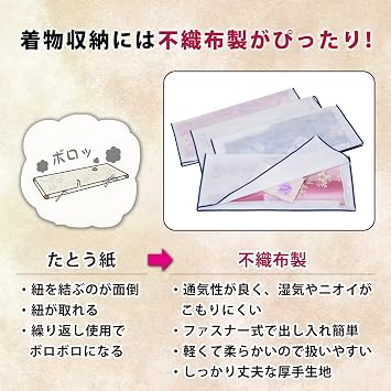 Astro Kimono Storage Case, 2 Way Opening, 4-piece Set, No Window, Kimono Storage Bag, Breathable Non-woven Fabric, Protects from Dust and Dirt, Tatou, Yukata Storage Bag, Zippered, 173-10