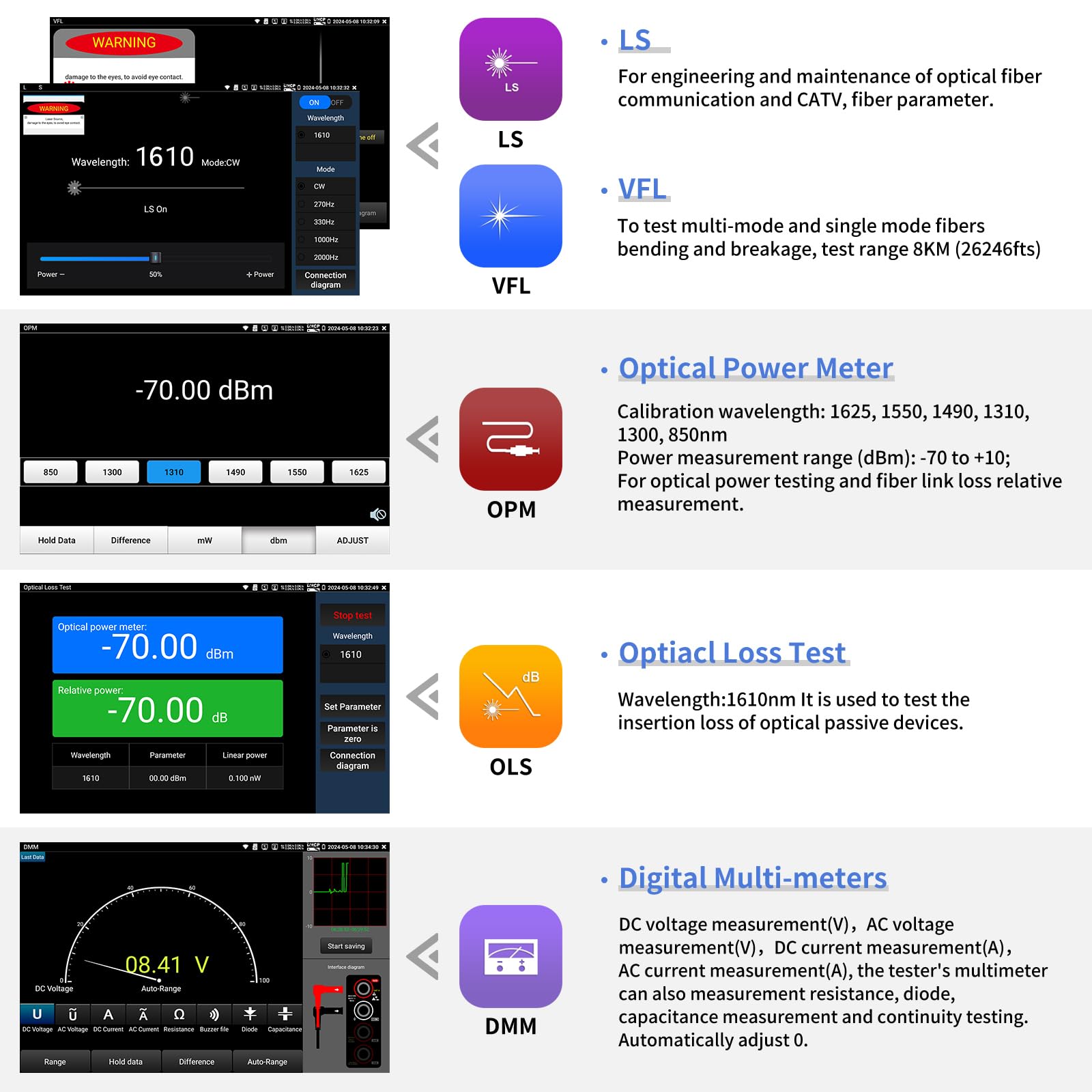 Henkion OTDR-Glasfasermessgerät 8 Zoll IPS-Touchscreen, 1610 nm 28 dB Live Testing, Multifunktionaler Netzwerktester mit Event Map, LS, OPM, VFL, OLS, Digitalmultimeter, SFP, WLAN und RJ45 Kabeltest