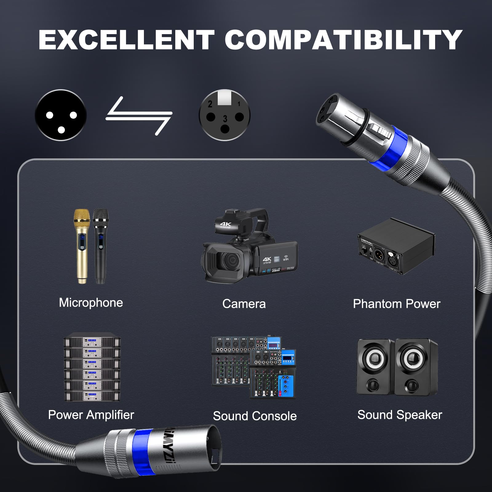 Cavo XLR per microfono, cavo bilanciato di alta qualità, con conduttori in rame puro, resistente da maschio a femmina a 3 pin, connettori in lega di zinco con molla in metallo, blu