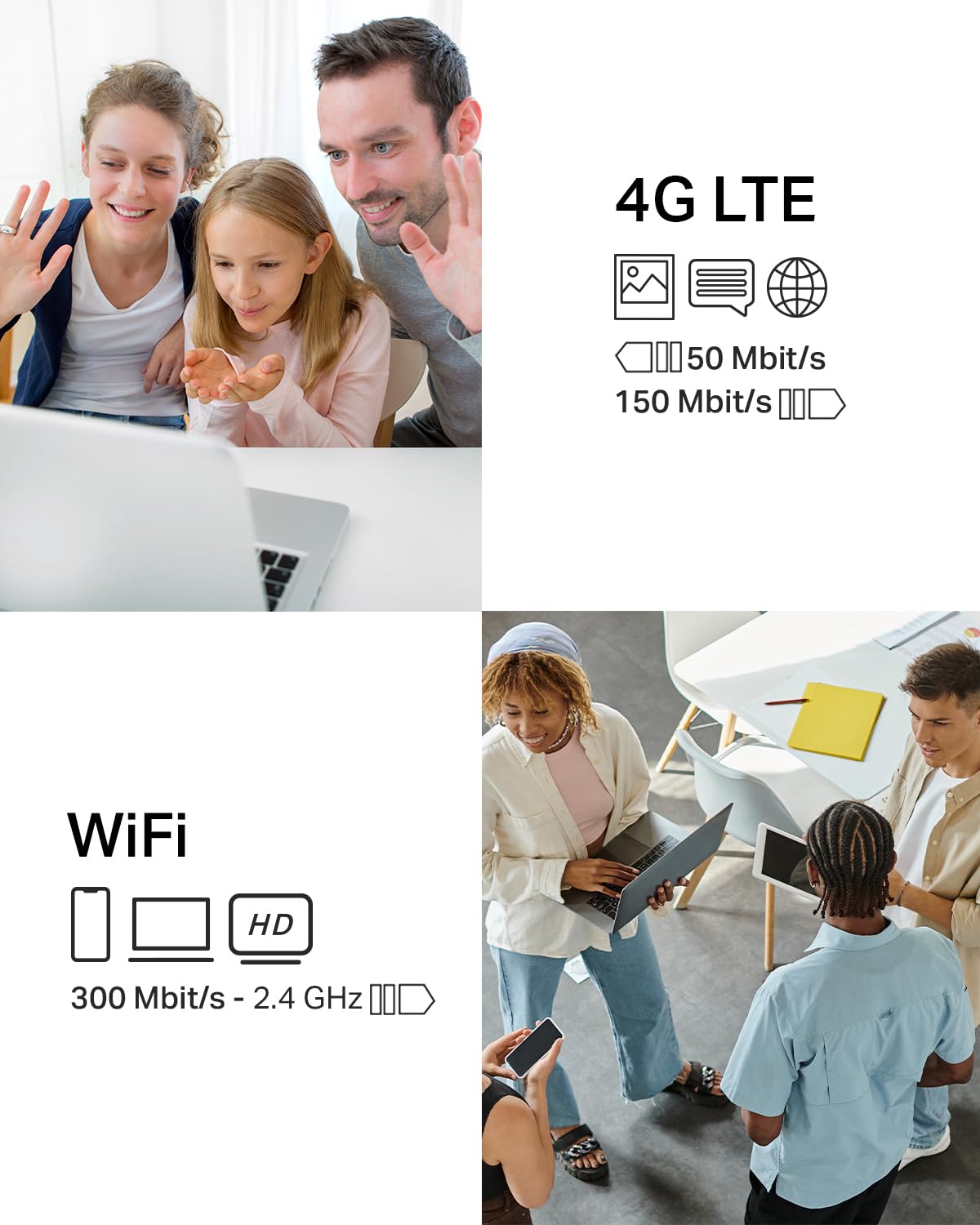 Mercusys MB115-4G Routeur 4G LTE WiFi 300 Mbps 2.4 GHz Carte SIM Nano 4 Antennes
