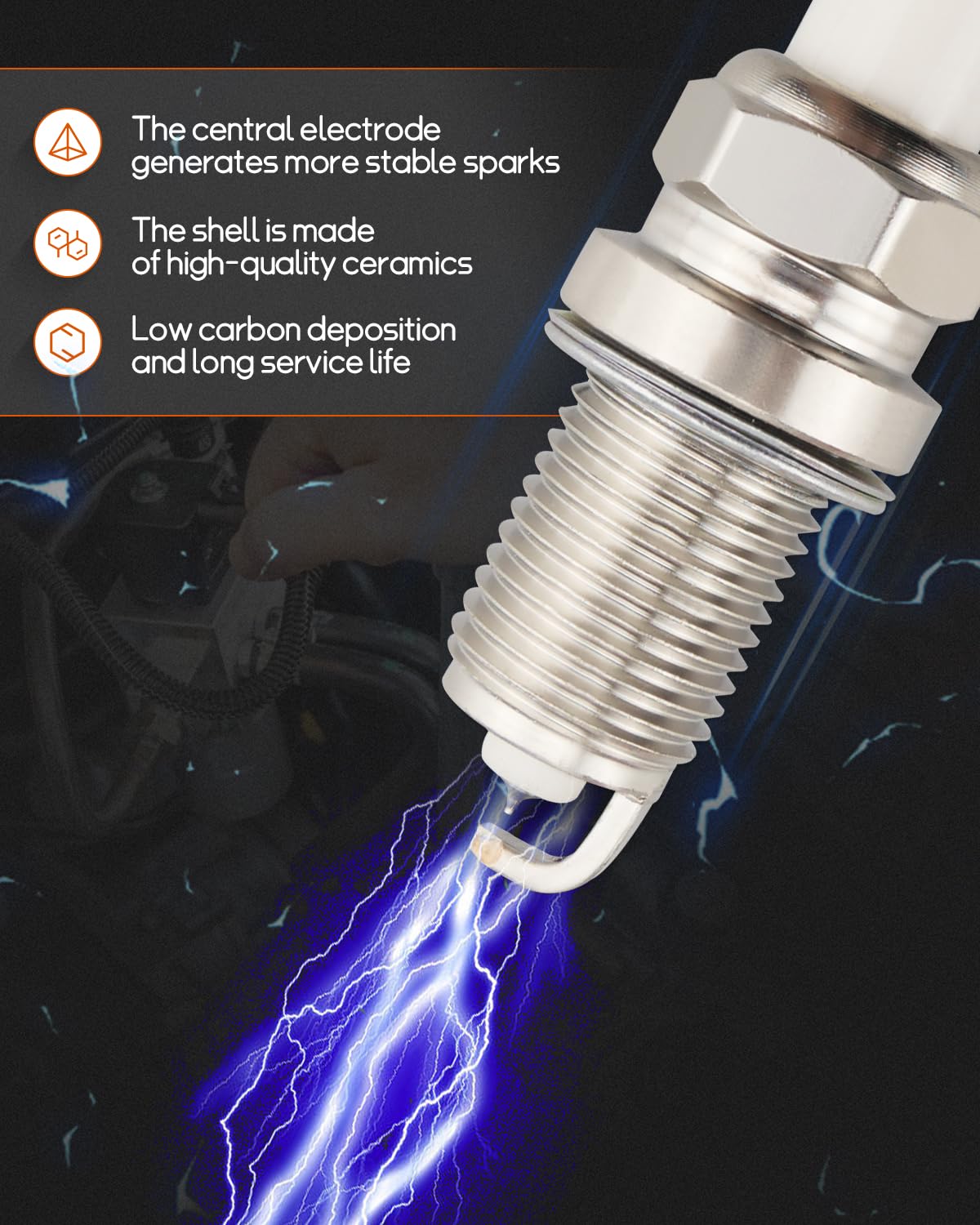 Iridium Spark Plugs with Wire Set 4 PCS Fit for Acura Integra L4 1.8L 1992-2001, Fit for Honda CR-V L4 2.0L 1997-2001 Replace 32700-PHK-405 8041 RC-HE82 671-4186