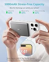 Vista 3 de Air” Power Bank for MagSafe 5000mAh, Ultra Slim Magnetic Wireless Portable Battery Charger Case with USB-C Cable, Compatible with iPhone