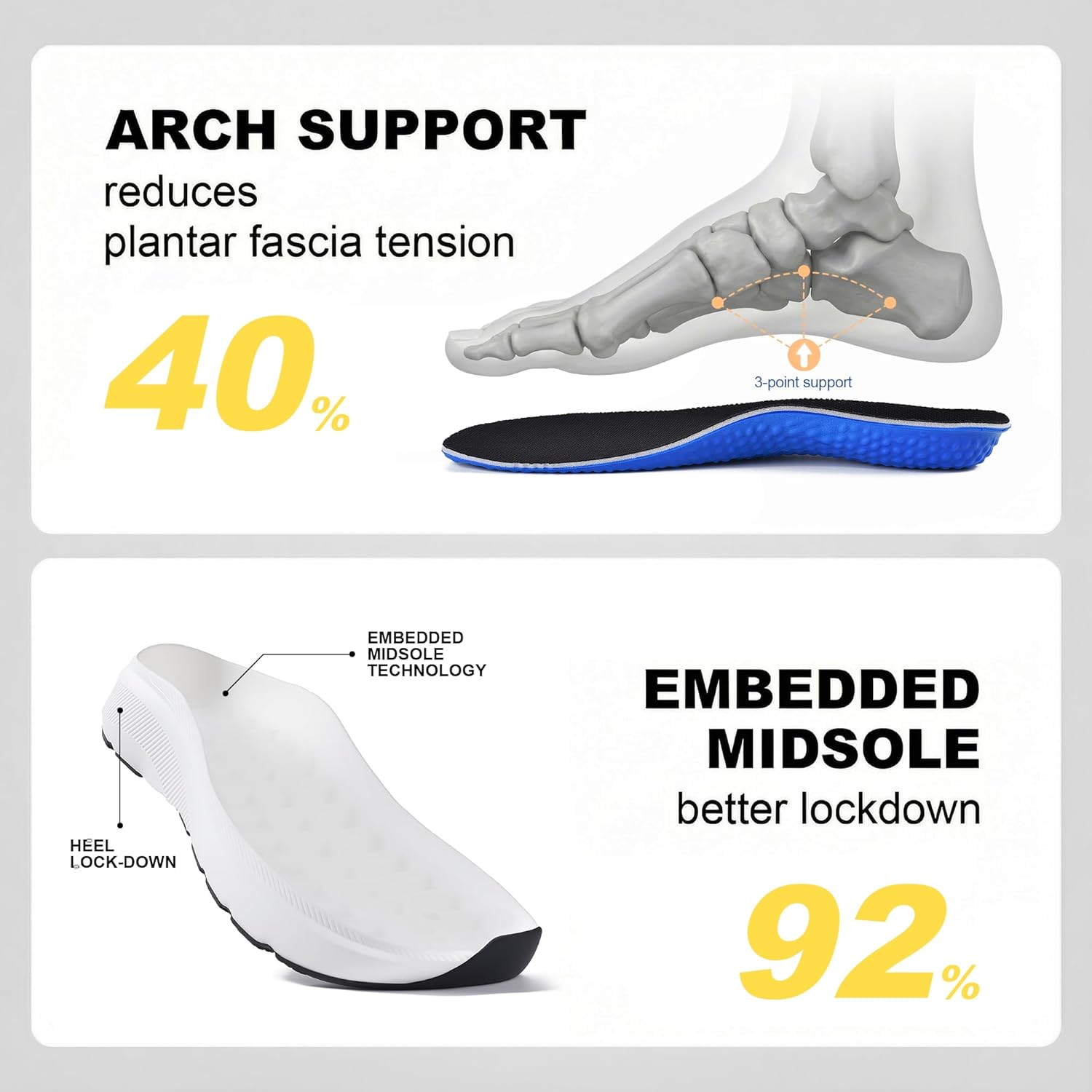 JACKSHIBO Men's Hands Free Slip On Shoes, Wide Toe Box Zero Drop Arch Support Sneakers, Lightweight Breathable for Daily Wear Gym Walking