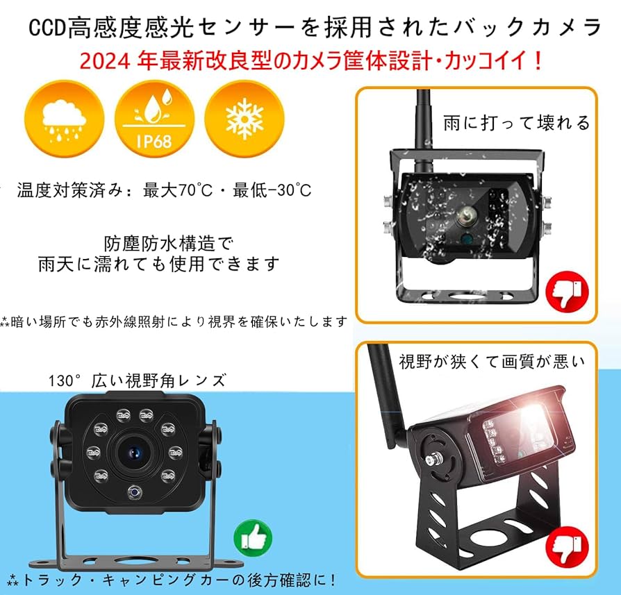 Amazon.co.jp: Soinndo バックカメラモニターセット バック