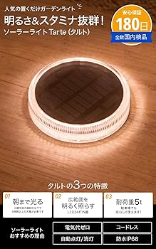 GRINDLODGE SUMMER PARTY 2025 限定38灯　2個セット ソーラー ライト ガーデンライト 屋外 12個 〔 led 庭 ガーデン