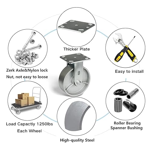 Miniatura 4 de HANDSAMMU Rueda de hierro fundido de acero fundido resistente de 6 x 2 pulgadas juego de 1 con capacidad de hasta 1250 libras ampliamente utilizada
