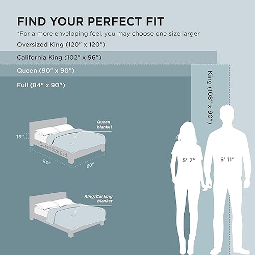 Miniatura 6 de Bedsure GentleSoft - Manta de forro polar azul para sofá, mantas suaves y acogedoras para mujer, lindas mantas pequeñas para niñas, azul claro, 108