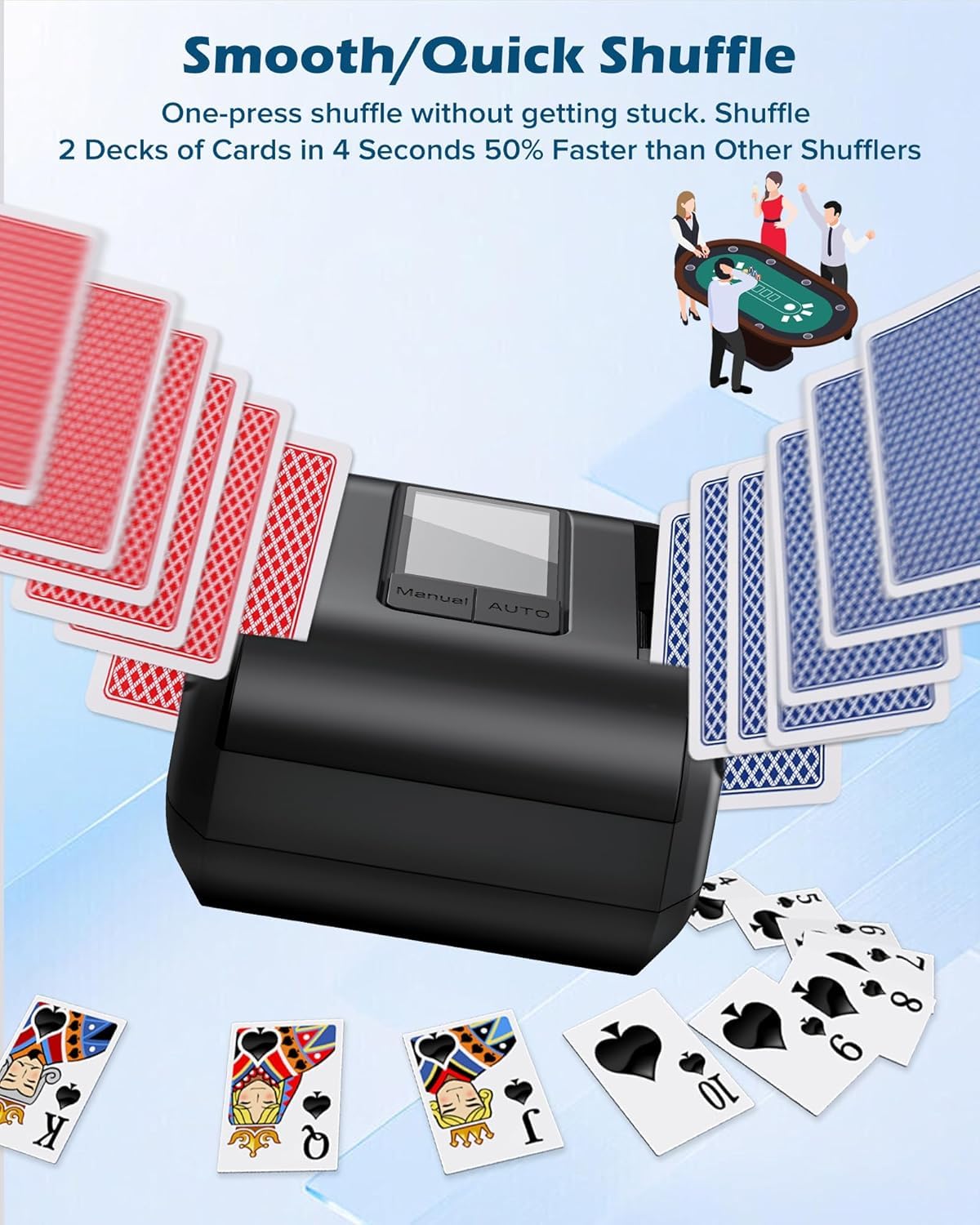 AVUMDA Automatic Card Shuffler Machine - Image 4