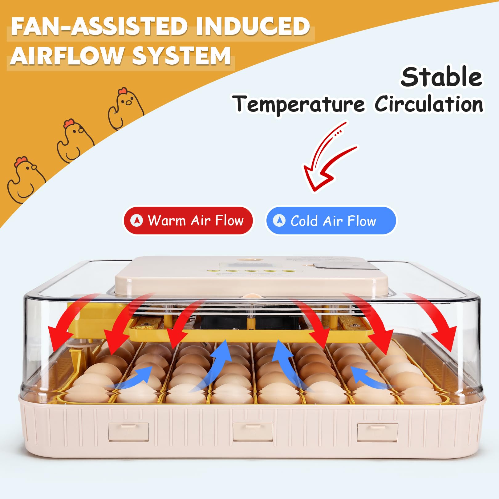 Sailnovo Incubatrici Automatica Per 56 Uova, Incubatrice Con Girauova Automatico, LED Per Uova, Temperatura Precisione, E Umidificazione Automatica, Visione a 360°, Giallo