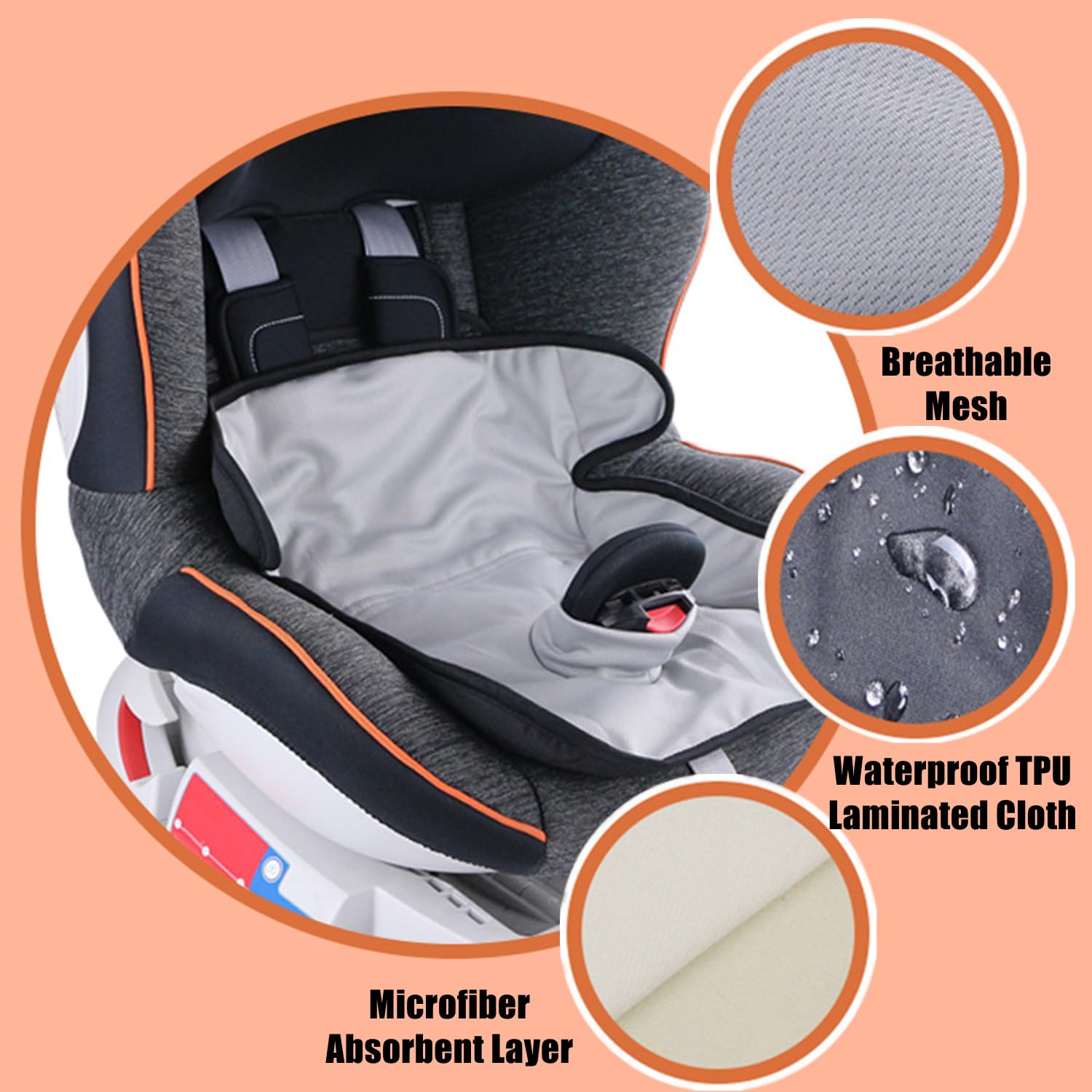 Fodera per Seggiolino Auto per Bambini Protezione per Pipì per Bambini Tappetino per Passeggino Impermeabile Cuscino Protettivo per Seggiolino Auto Protector per Pannolini, Grigio