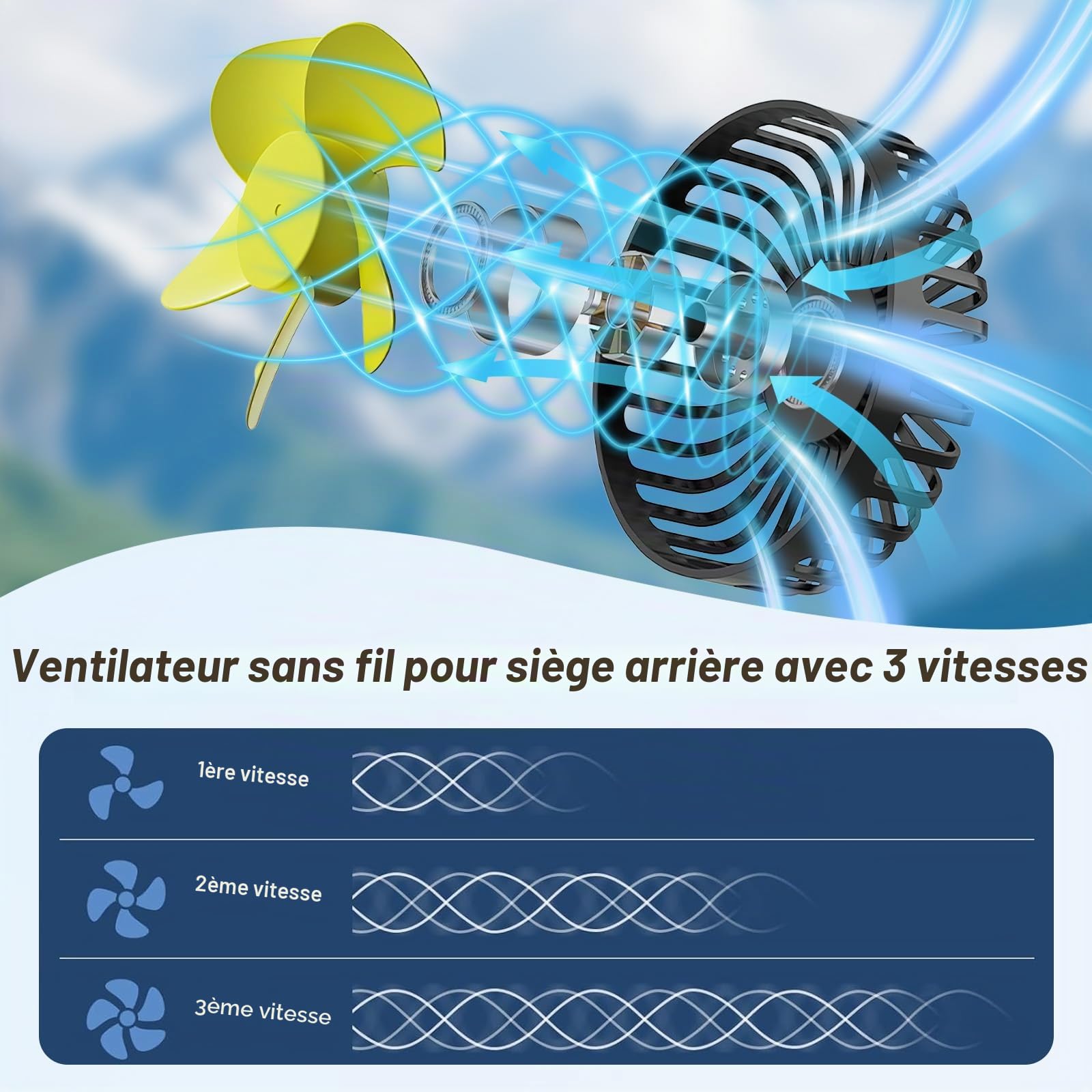 Ventilateur de voiture USB, rotation 360°, 3 vitesses, ventilation USB pour siège arrière, mini ventilateur pour camion 12V, camping-car, bateau et caravane