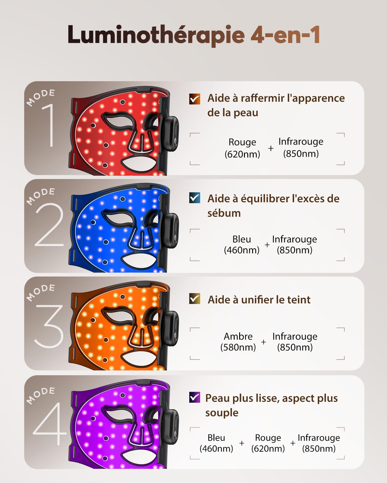 Masque LED Visage Sans Fil, 4 Modes Masque Luminothérapie Lumière Rouge & Infrarouge 850 nm, LED Mask, Télécommande, Autonomie 60 min, Réglable, avec Couvre-yeux, NVV03