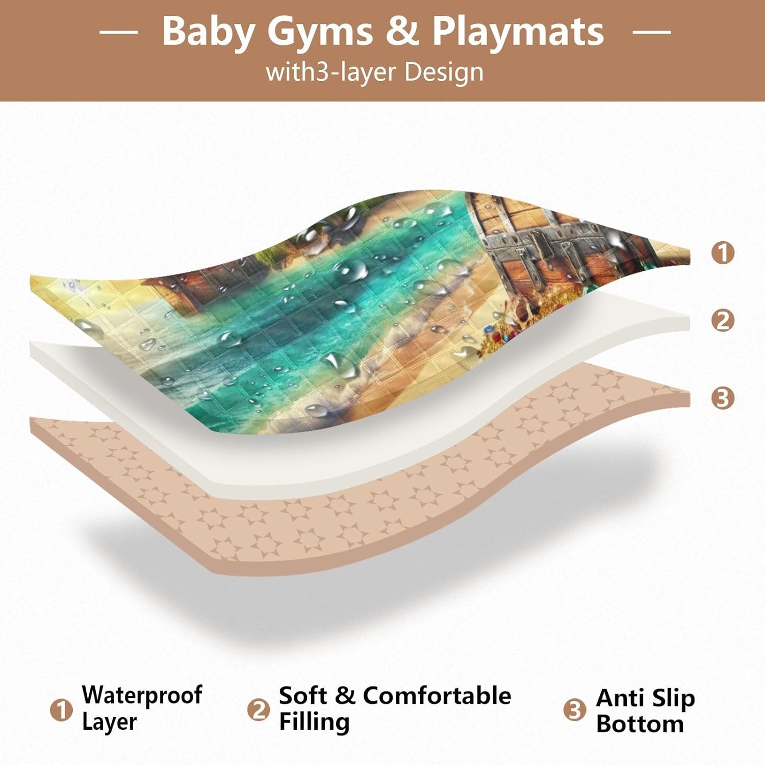 Tropic Pirate Ship Baby Play Mat for Floor, 50 x 50 Inch Soft Crawling Mat for Playpen, Waterproof Foldable Foam Baby Play Mats for Infants, Babies, Toddlers