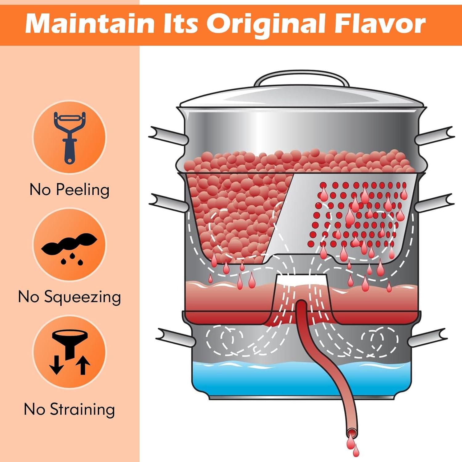 Nightcore 11 Quart Steam Juicer, Fruit Vegetables Steamer Cookware with Tempered Glass Lid, Silicone Hose, Clamp, Loop Handles, Stainless Steel Steam Juice Extractor for Canning for Juice Jelly Pasta
