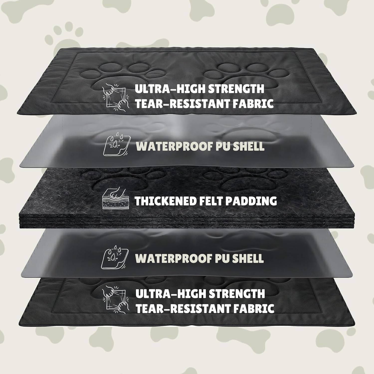Chew Proof Dog Crate Pad, Indestructible Durable Dog Crate Mat, 22"x35"