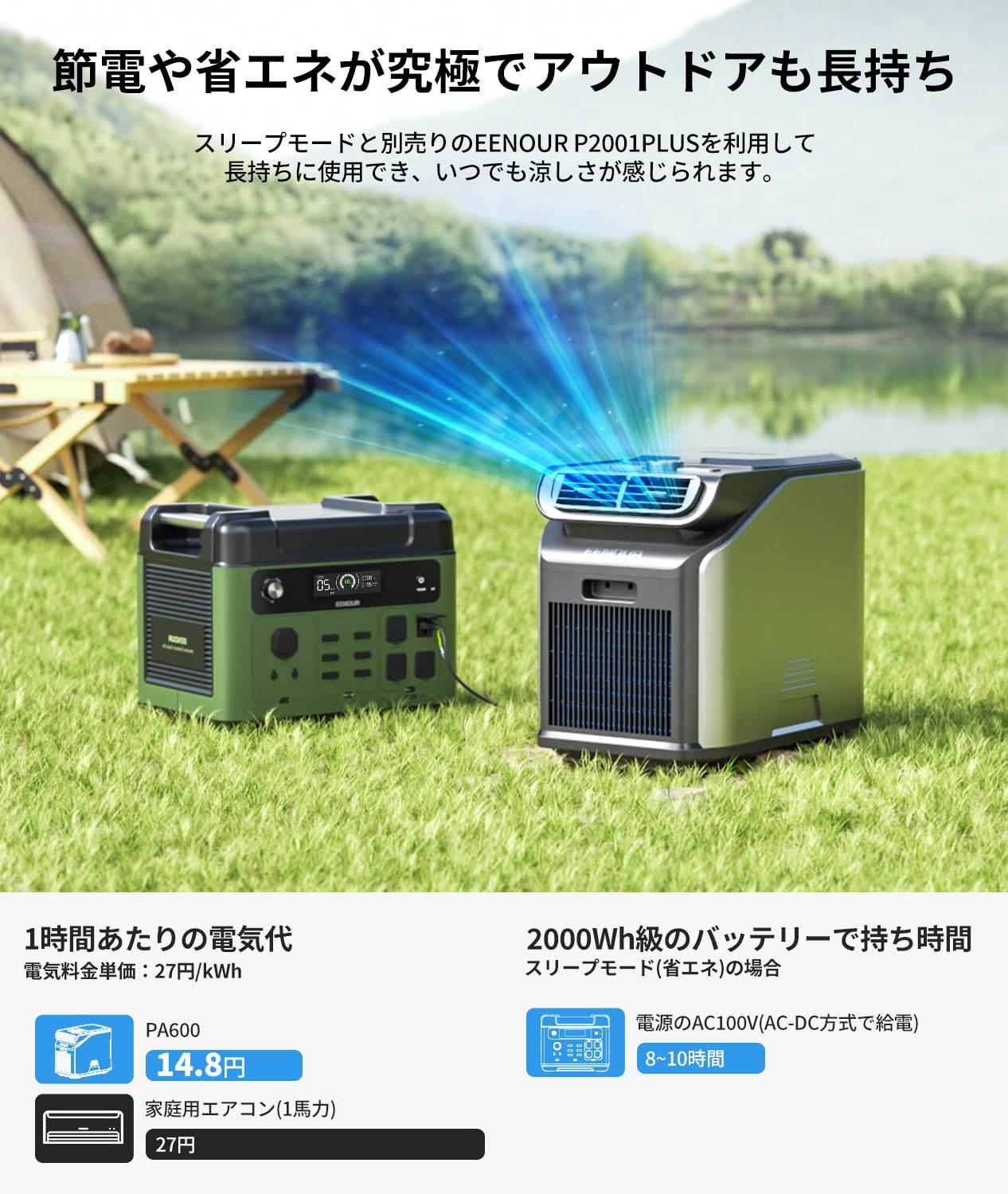 Amazon | EENOUR ポータブルエアコン PA600進級版 冷房能力1.758kW