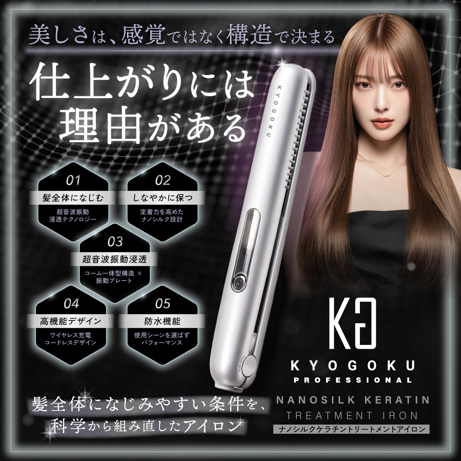 Amazon | Kyogoku ナノシルクケラチントリートメントアイロン ヘア