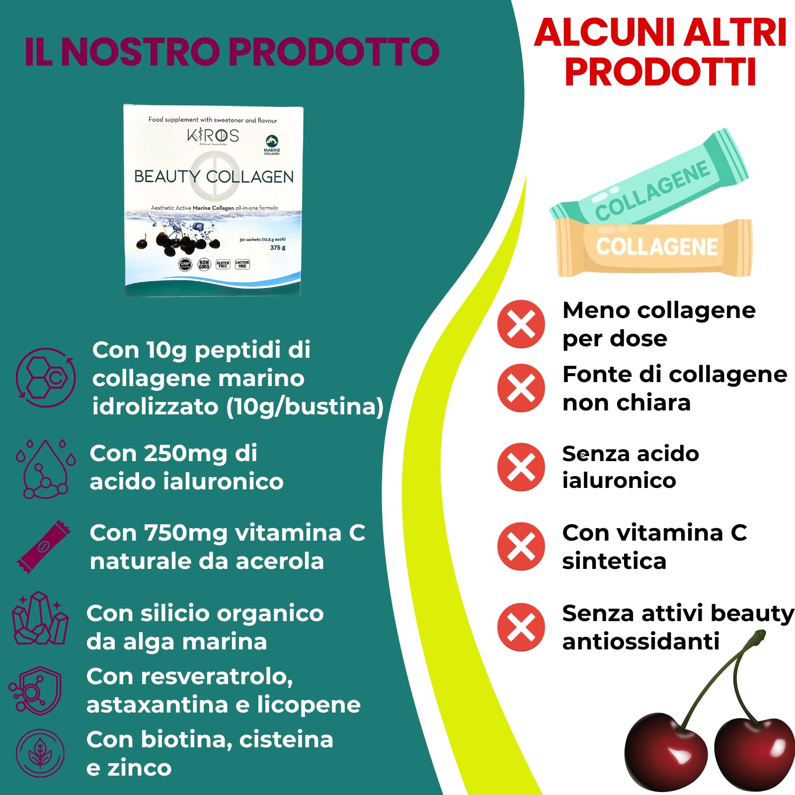 KIROS BEAUTY COLLAGEN – Collagene Marino Idrolizzato 10g con Acido Ialuronico, Vitamina C, Integratore Collagene per Pelle, Capelli e Unghie con Biotina e Zinco, 30 Bustine Gusto Amarena