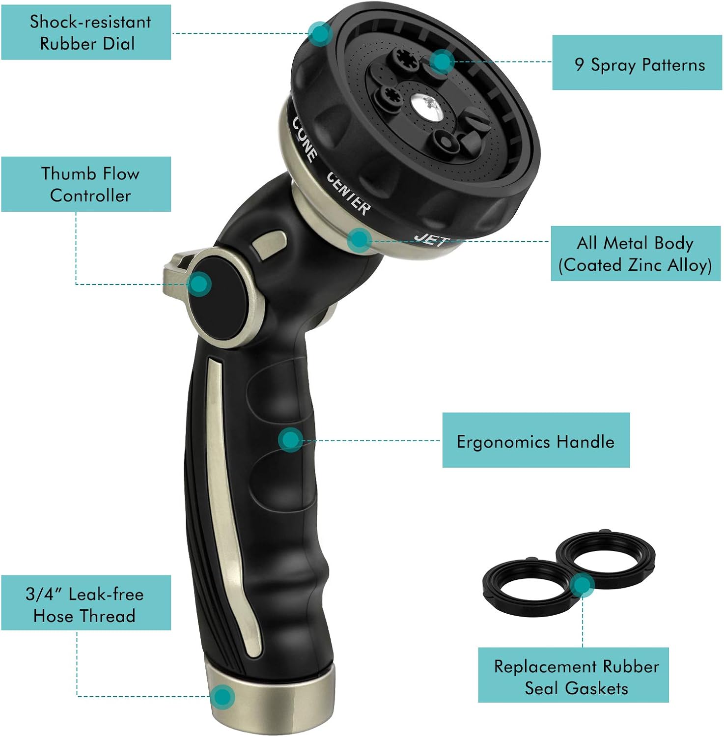 RESTMO Garden Watering Combo, Heavy Duty Hose Sprayer | Metal Hose Wand | High Pressure Hose Nozzle, Thumb Flow Control, Quick Connect Fittings Included, Easy to Reach Anywhere in Garden & Lawn