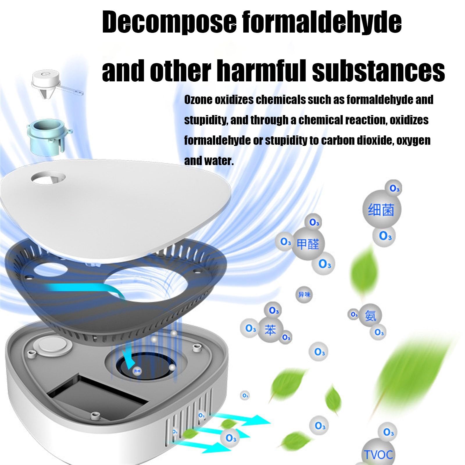 Odorgo Odor Remover Machine for Smoke Smell, Smoke Eliminator Remove Lingering Smoke and Pet Smells Smoke Odor Remover for Home Air Freshener for Home Office Car