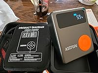 Review Image by Alberto Alberto