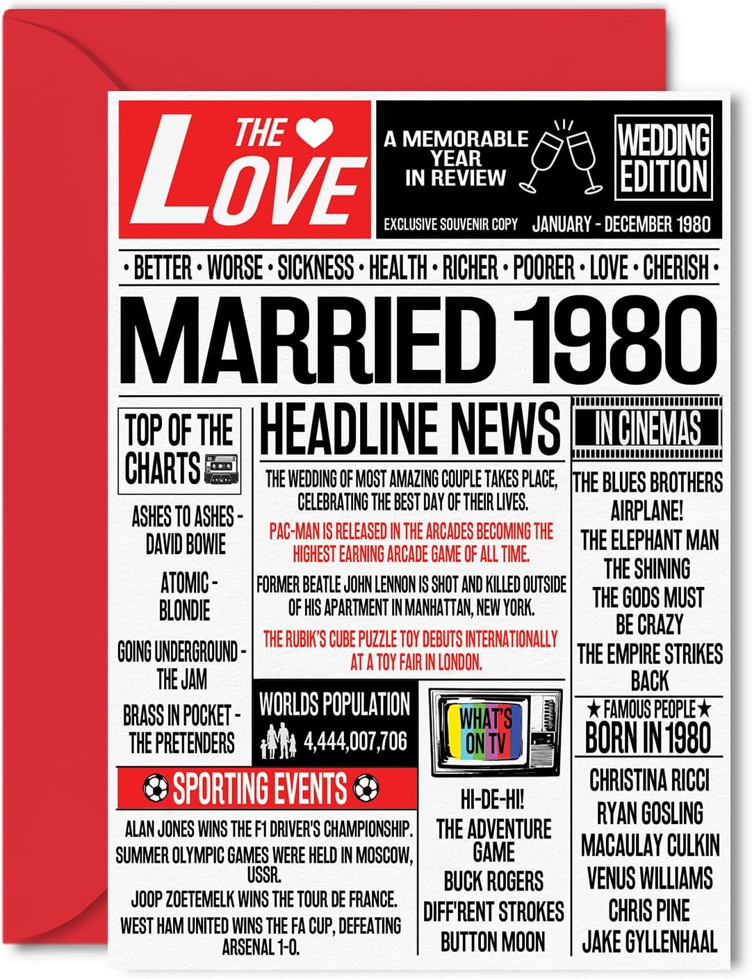 Stuff4 45th Anniversary Cards for Men Women - Married 1980 Newspaper - Happy 45 Wedding Anniversary Card for Husband Wife Dad Mum Nan Grandad Vintage Retro 1980, 5x7 Inch Greeting Cards