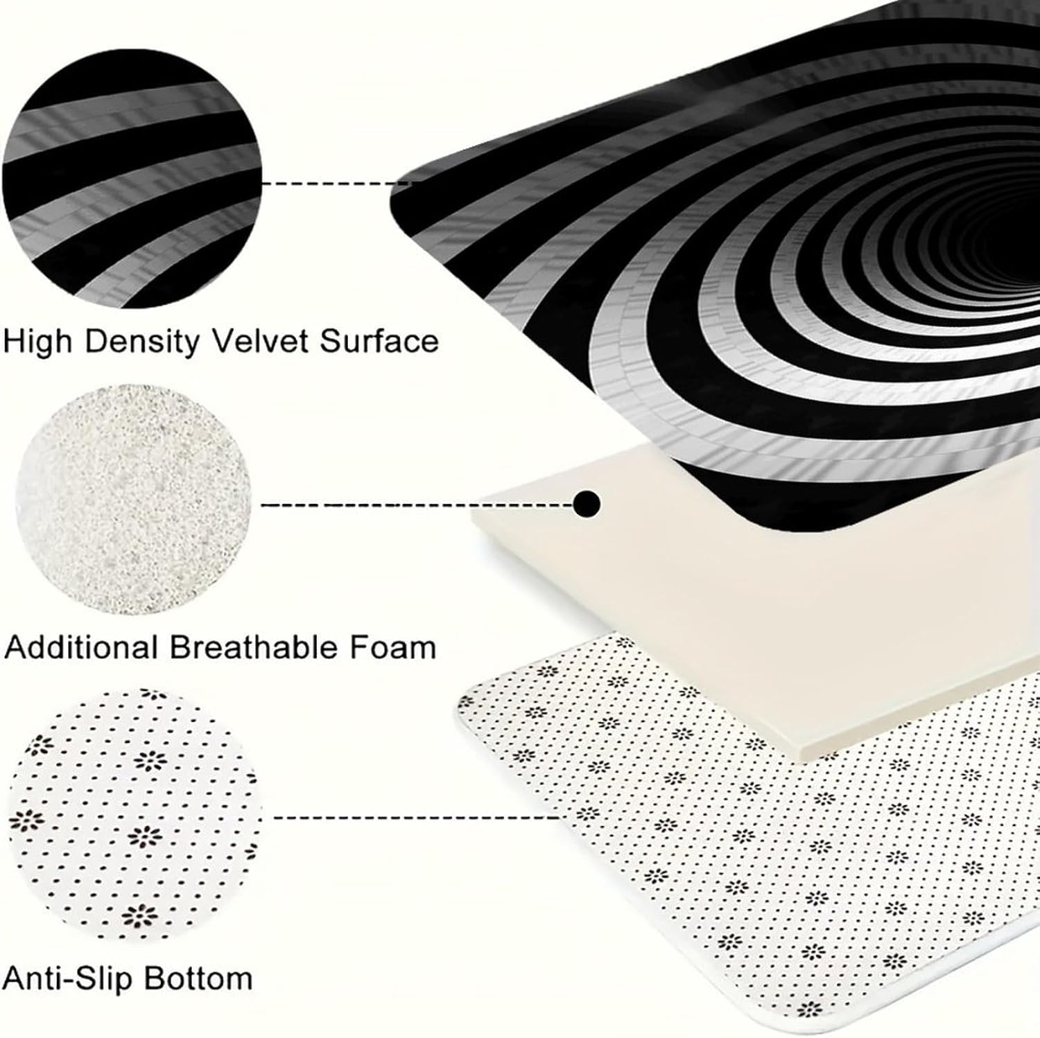 Black and White Spiral Tunnel Kitchen Rugs Sets of 3 Non Slip Kitchen Mat for Floor Comfort Standing Rug and Mats Thick Cushioned Long Area Carpets for Laundry Room Entryway