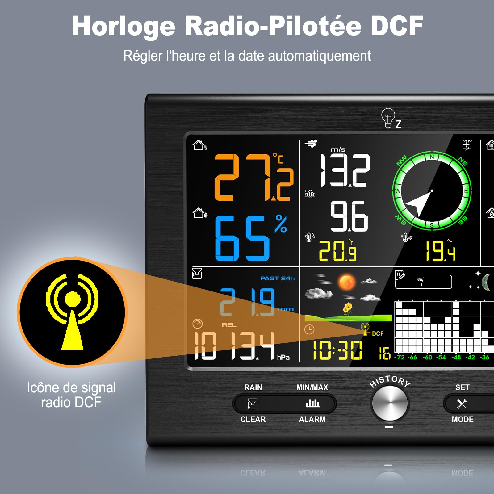Urageuxy 7-en-1 Station Meteo Intérieur Extérieur San Fil 7,6" Avec DCF, Station Météo Avec Pluie, Vent, Température, Humidité, Prévisions, Pression pour Jardin et Balcon, Logiciel Windows