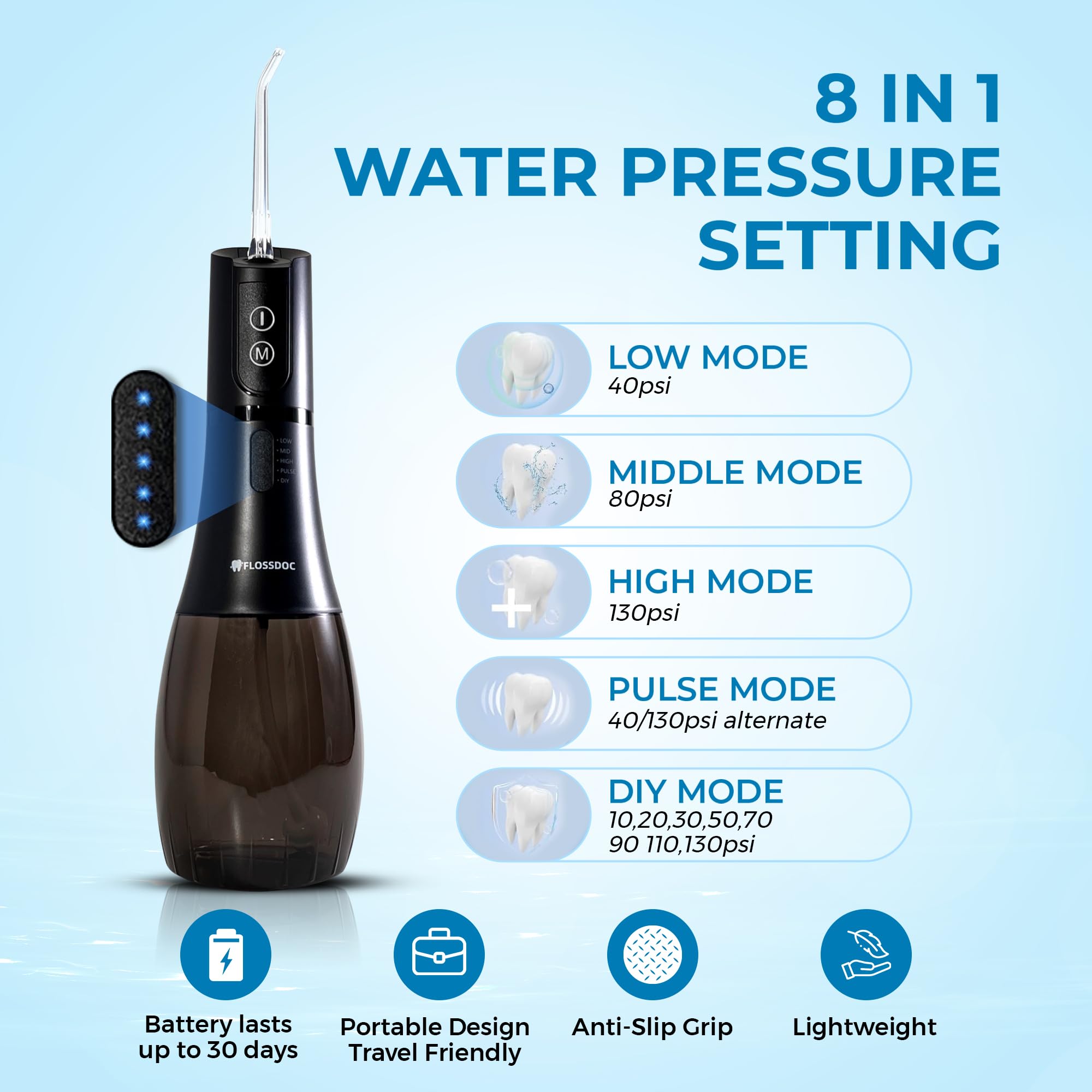 Irrigador bucal para aparatos ortopédicos y removedor de piedras de amígdalas, tanque de 400 ml, IPX8 impermeable, irrigador dental con 6 puntas, incluyendo raspador de lengua, irrigador oral para