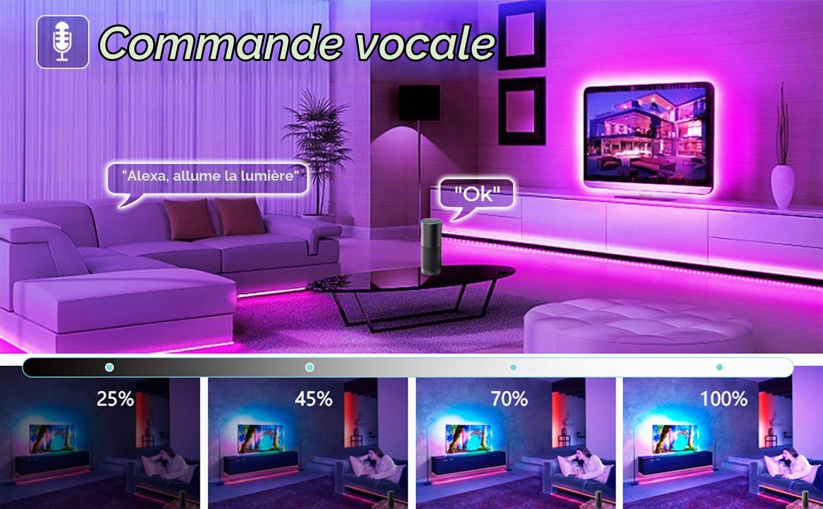 5M Wifi COB RGB LED Ruban Led Chambre 576led/M 24V dimmable 2880Leds Led Strip avec télécommande, bande lumineuse fonctionne avec Google Home assistant/Alexa