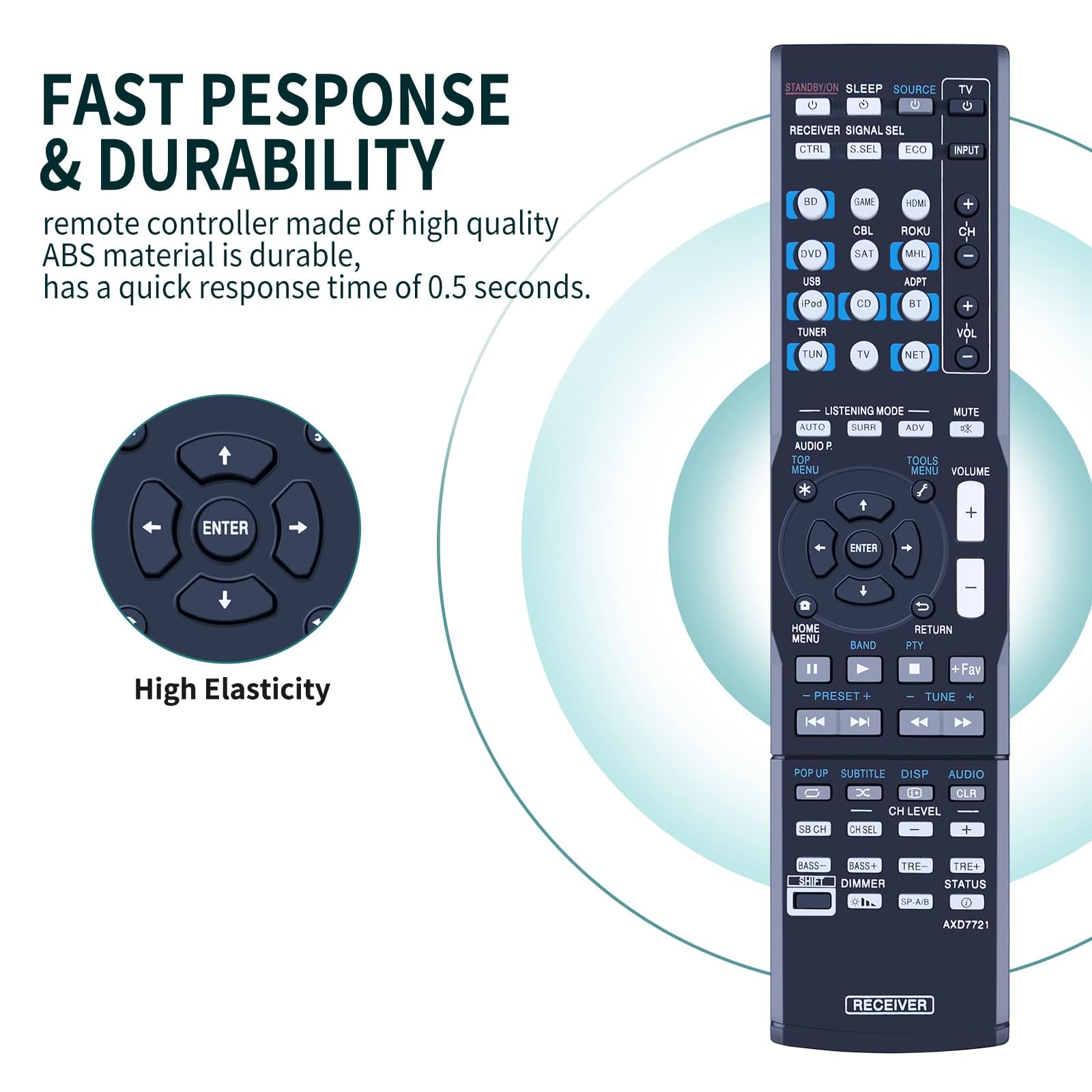 VINABTY AXD7721 Telecomando Universale Di Ricambio Per Ricevitori AV Pioneer (VSX-329, VSX-529, VSX-1130, Ecc.) - 2