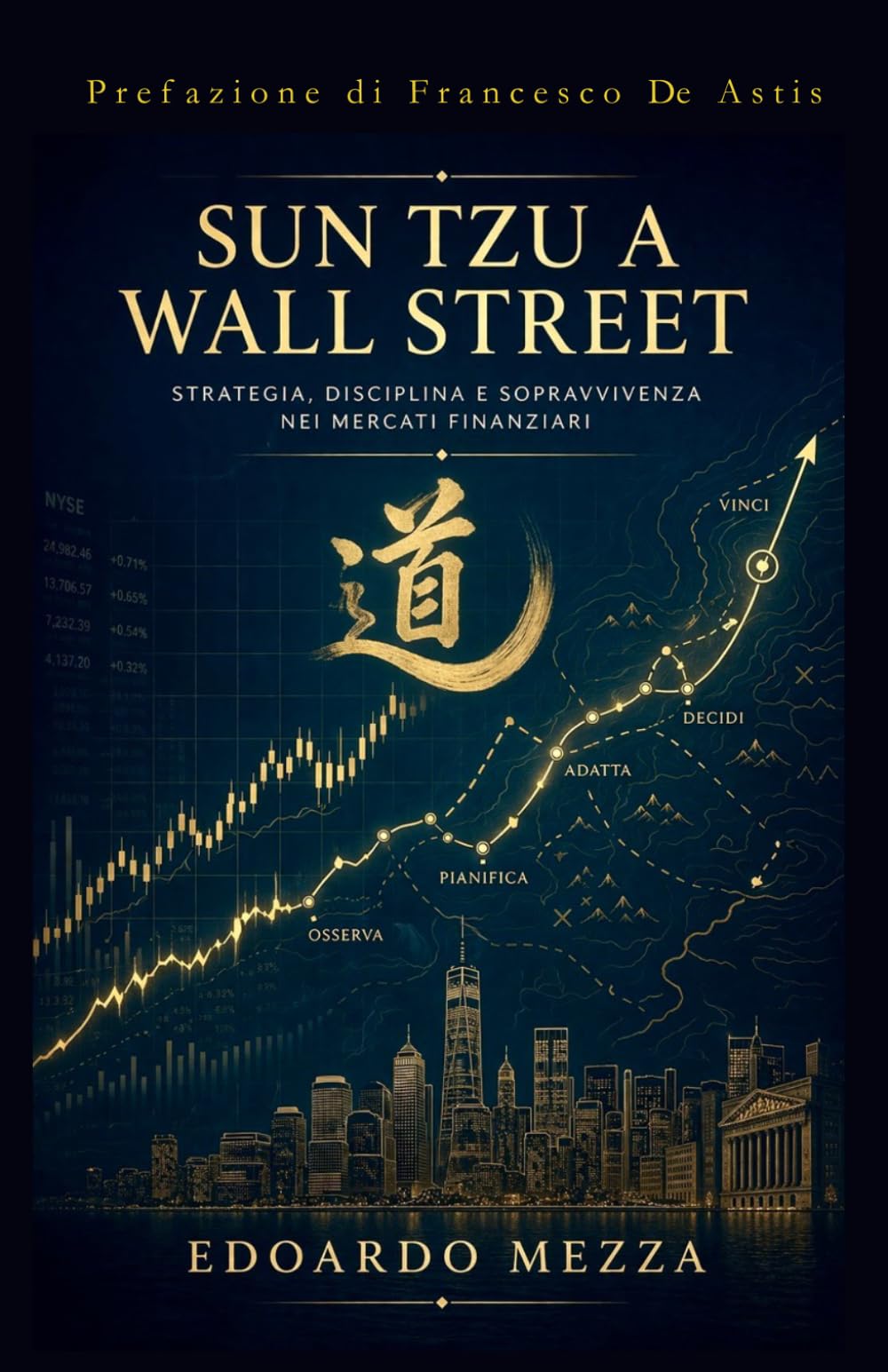 Sun Tzu a Wall Street: Strategia, conflitto e asset allocation