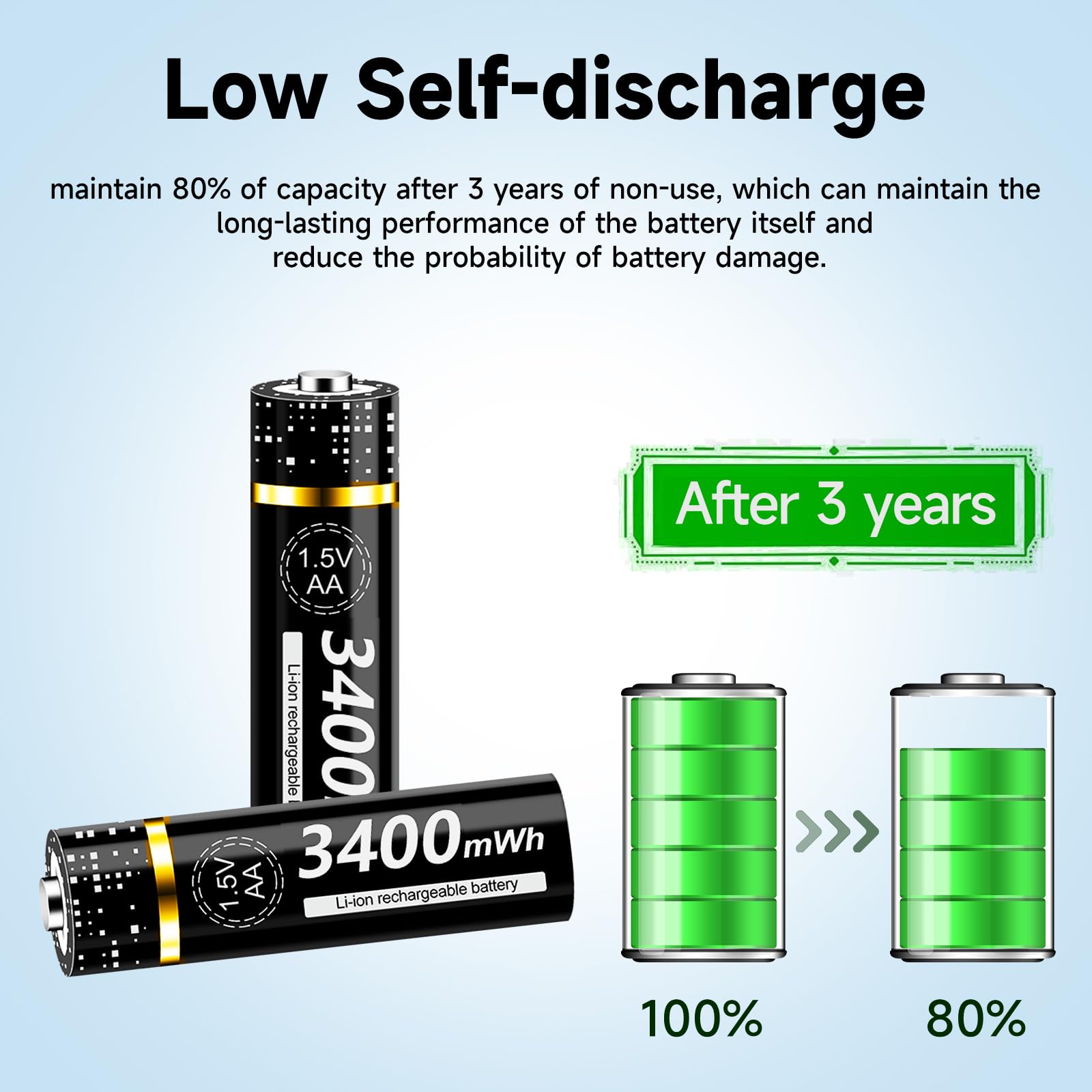 AAA - oplaadbare batterijen 800mAh Varta Value AAA - oplaadbare batterijen 800mAh Varta Value