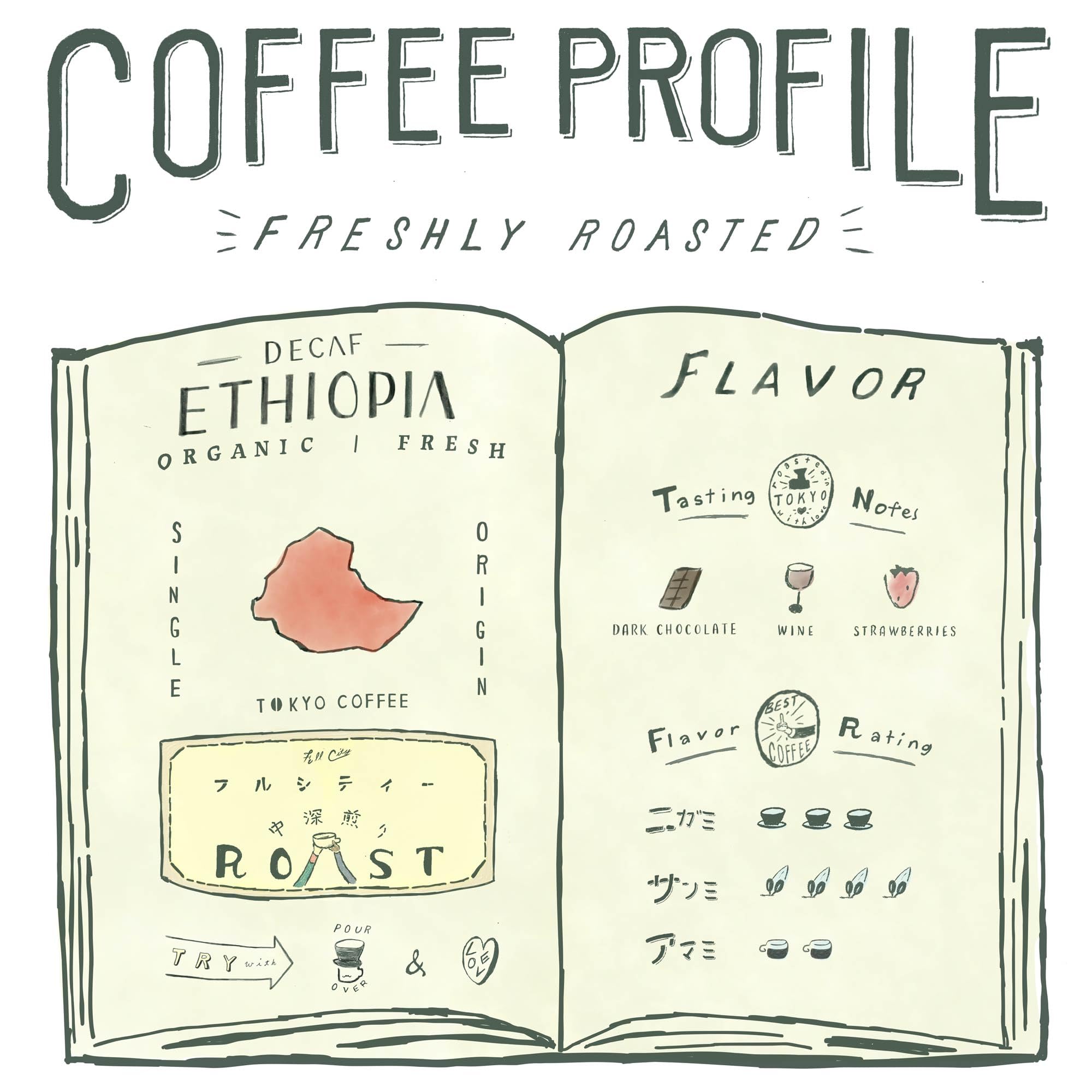 Amazon.co.jp: Caffeine-Free Coffee Beans Decaf Coffee Popular