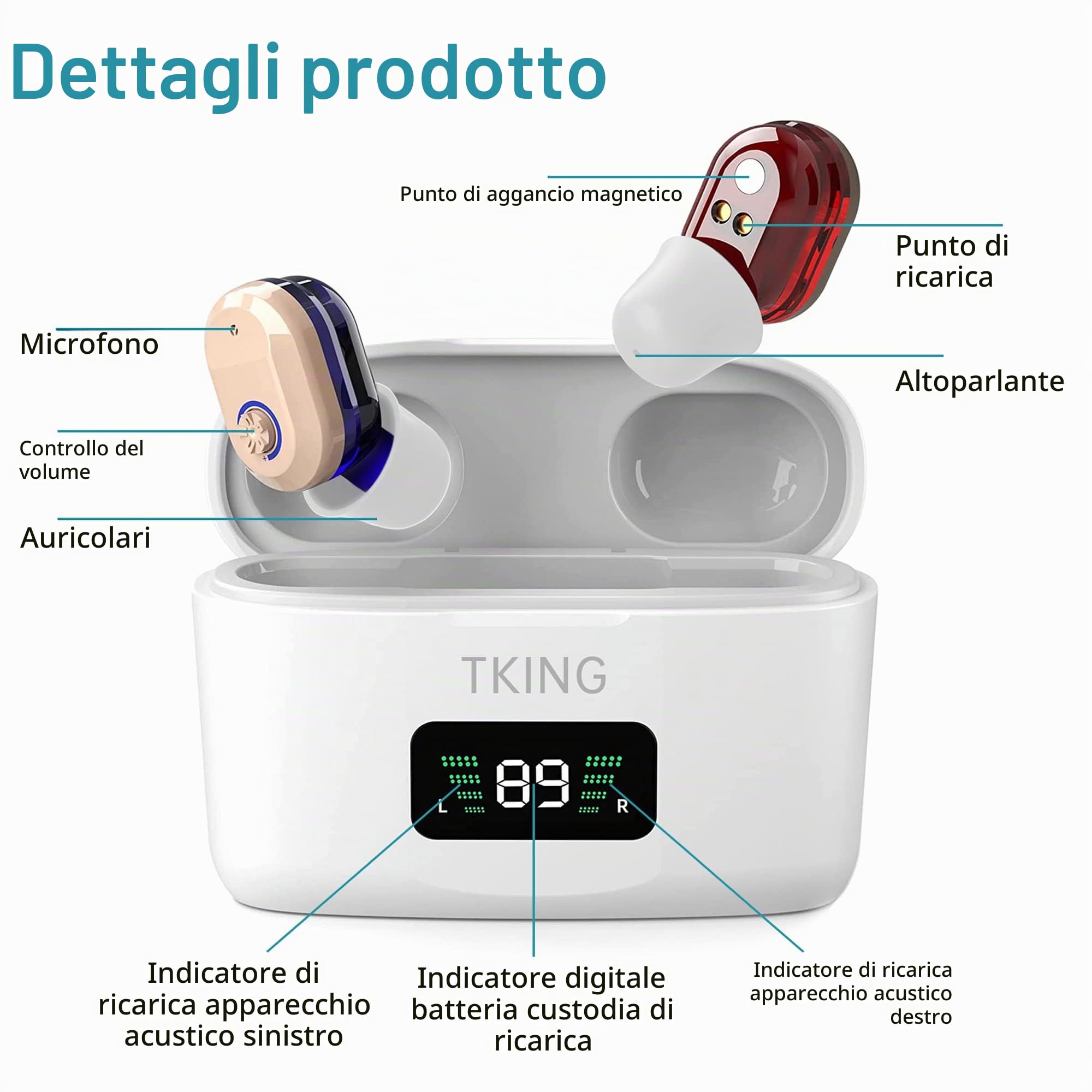 Ricaricabile Amplificatore audio, miglioramento vocale per ascoltare musica e guardare la TV