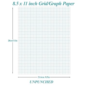 A4 方眼紙 使用感あり Amazon | SAKAEテクニカルペーパー グラフ用紙 A4 1mm 方眼 上質