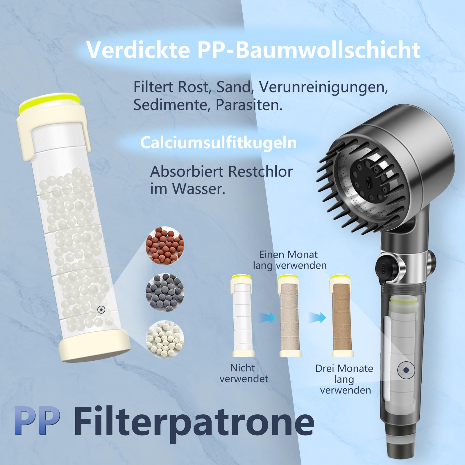 Soffione doccia ad alta tensione con massaggio alla testa, filtrazione visibile, risparmio idrico con tubo da 1,5 m, regolazione a tre pulsanti per il bagno quotidiano, risciacquo per animali