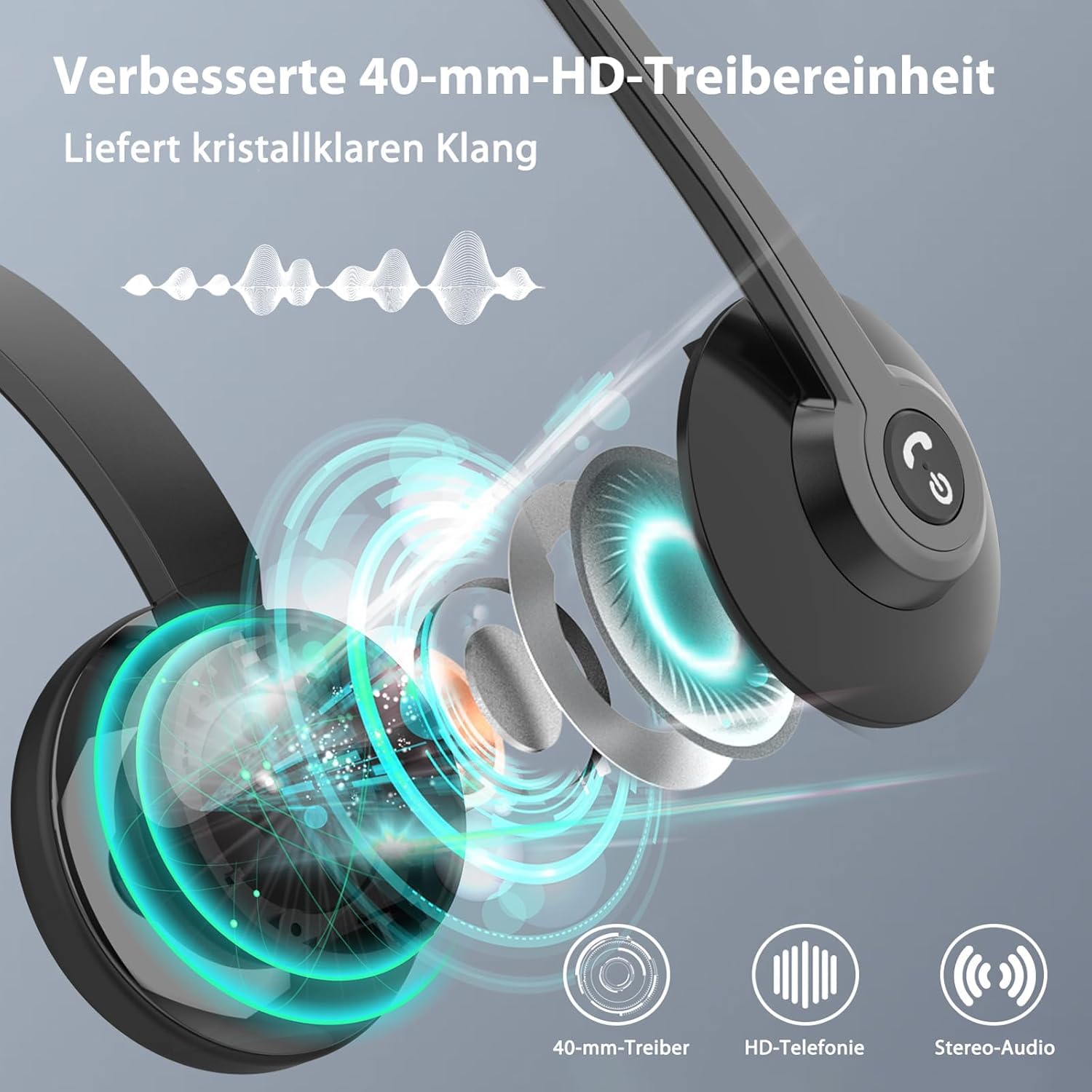 Earbay Headset mit Mikrofon Bluetooth, Kabelloses Headset mit Rauschunterdrückung, inklusive USB-Dongle und praktischer Stummschaltung & Ladestation für Computer/Meeting/Handy/Call Center/Büro