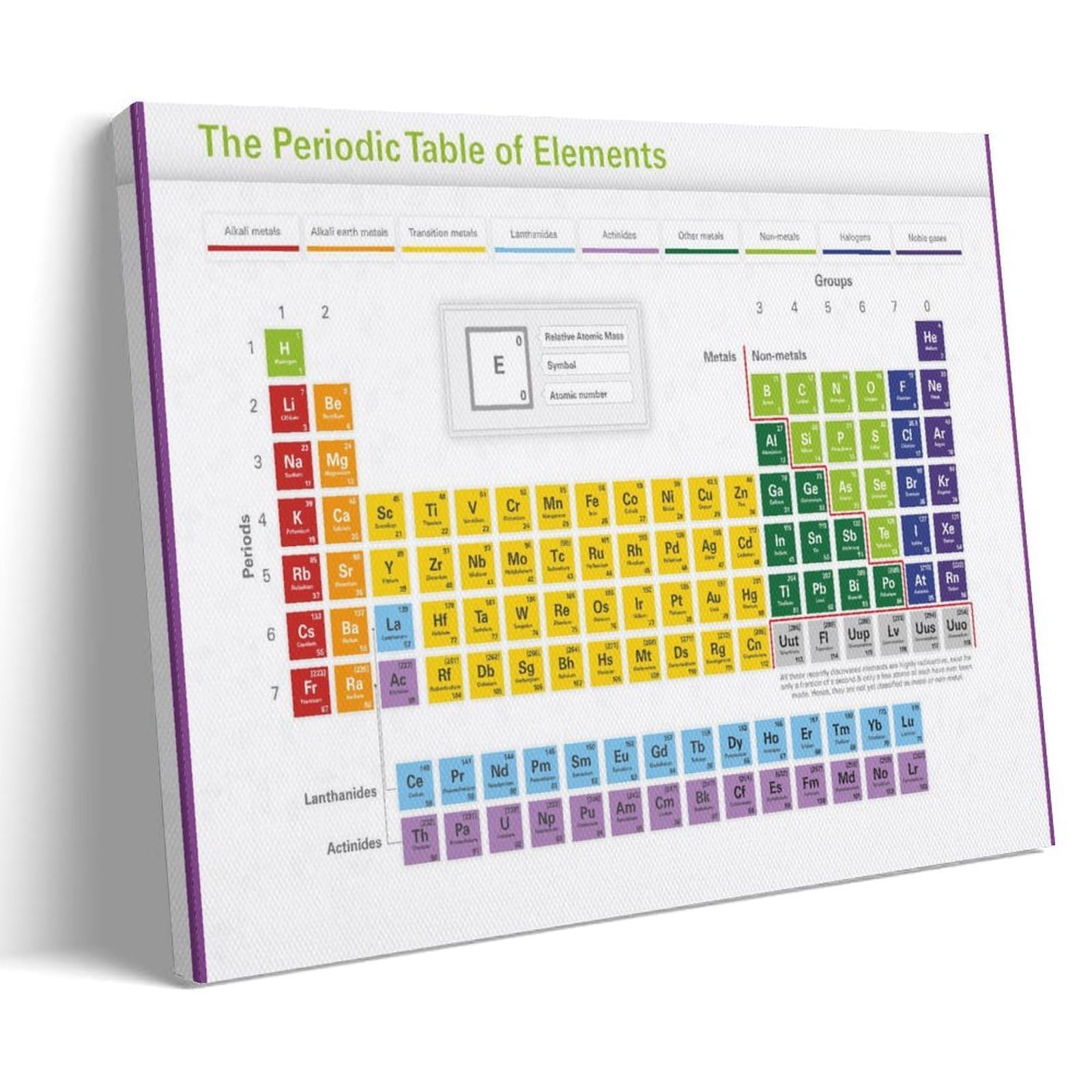 generisch Periodic Table of Elements Chart, nowoczesne wydruki na płótnie, obrazy dekoracyjne do pokoju chłopca lub dziewczynki, obrazy ścienne do salonu i obrazów z motywami świątecznymi, 30 x 40 cm