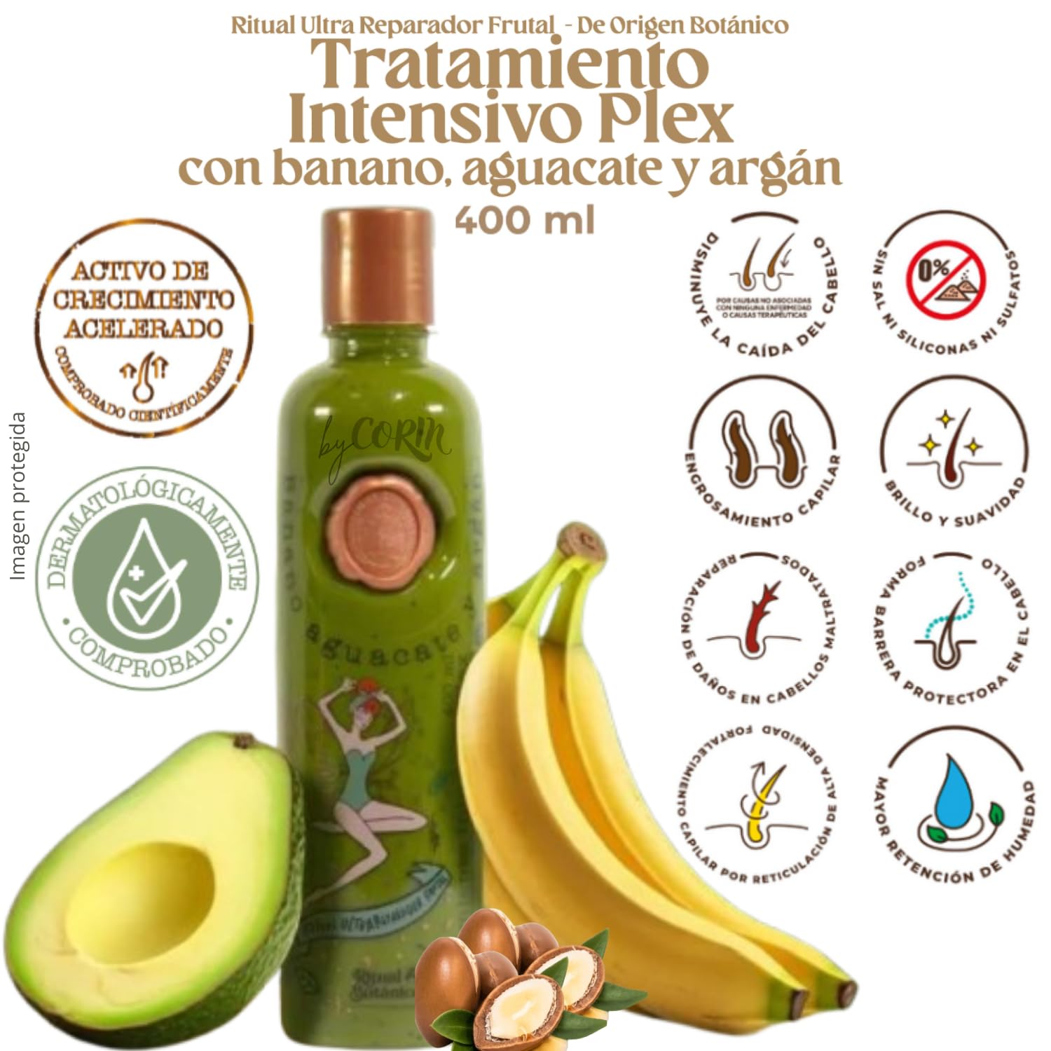 S.O.S. Hair Growth and Intensive Repair Kit