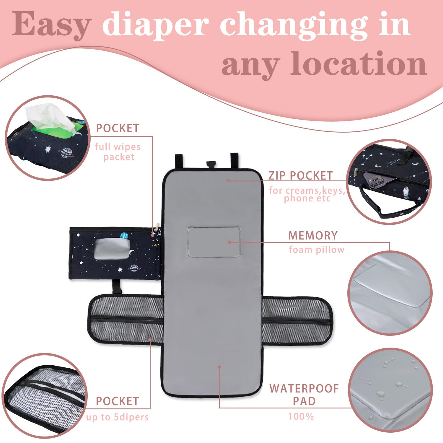 Portable Diaper Changing Pad - Waterproof Foldable Baby Changing Mat-Made with Premium Materials - Great for Newborn Girls & Boys & for Travel Baby Changing Station, Infant Gift, Space