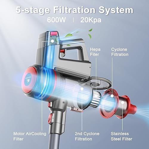 Miniatura 4 de Intercleaner Aspiradora con cable, potente succión de 20 KPa con motor de 600 W, cepillo eléctrico de piso ligero 4 en 1 sin bolsa con mano, para