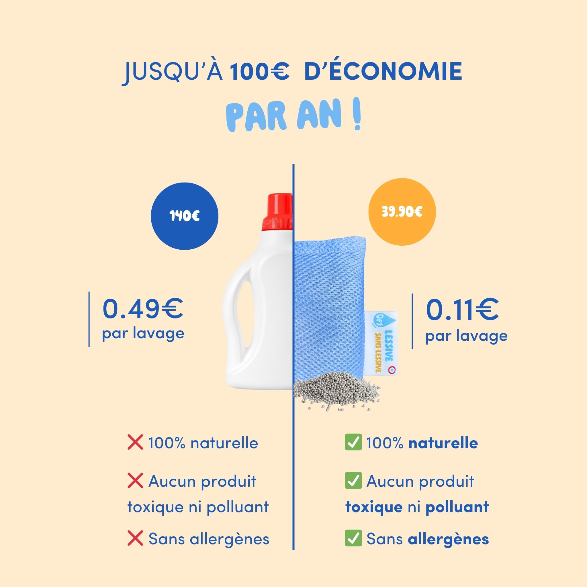 1 An de Lessive Ecologique, Hypoallergénique, Naturelle - 350 Lavages - Lessive Voyage - Pré-dosé - Lessive Hypoallergénique Bébé - Compatible Couche Lavables