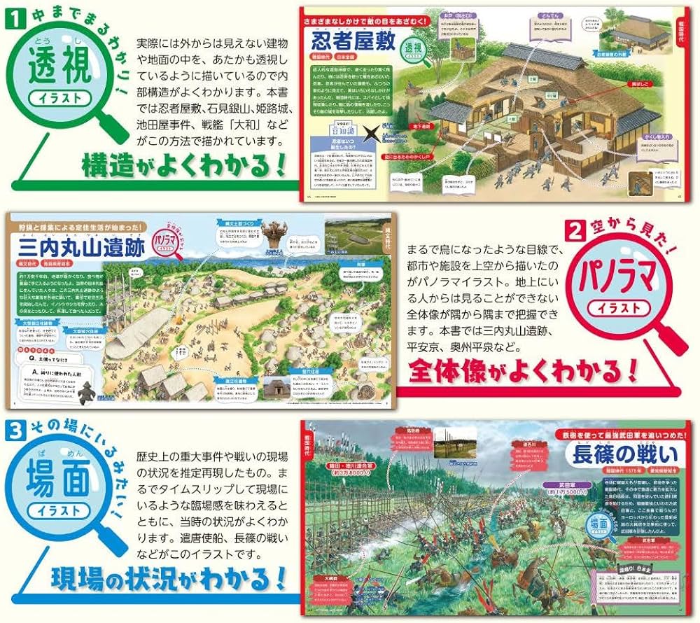 まる見え!日本史超図鑑 | 歴史群像編集部 |本 | 通販 | Amazon